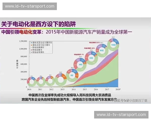 欧协联票务系统——为活动与场馆开启智能售票新时代